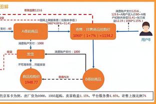 雷竞技官网是多少截图0